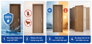 Tổng quan về cửa gỗ Composite