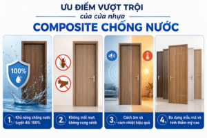 Ưu điểm vượt trội của cửa nhựa Composite chống nước