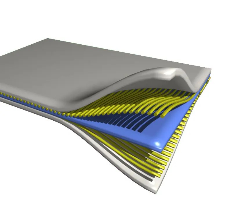 Cấu tạo vật liệu Composite