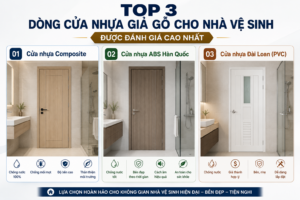 Top 3 dòng cửa nhựa giả gỗ cho nhà vệ sinh