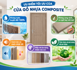 Ưu điểm tối ưu của cửa gỗ nhựa Composite